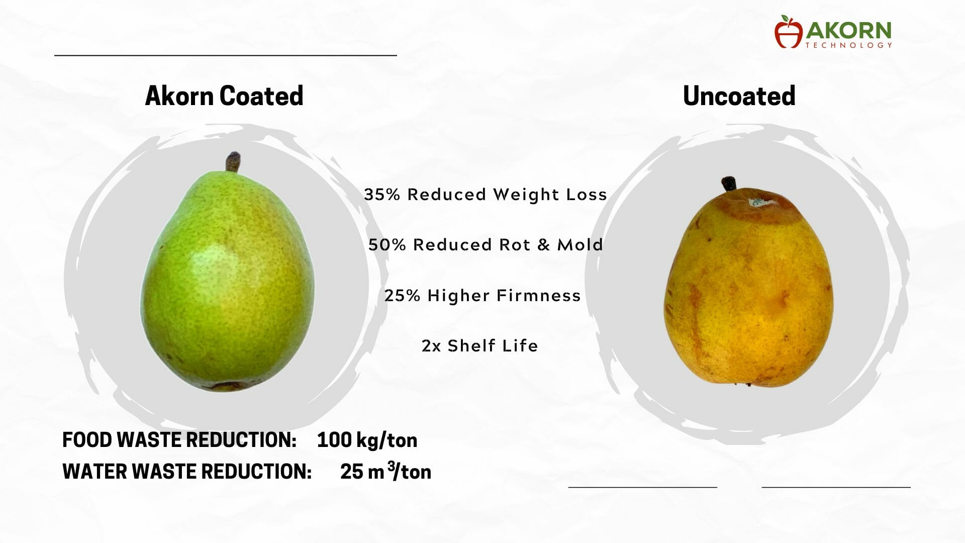 Choose sustainability and healthy living with our eco-friendly edible ...